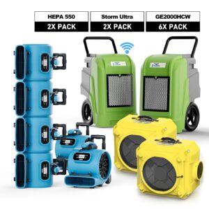 Dehumidifiers and Air Quality Solutions Creating a Healthier Indoor Environment