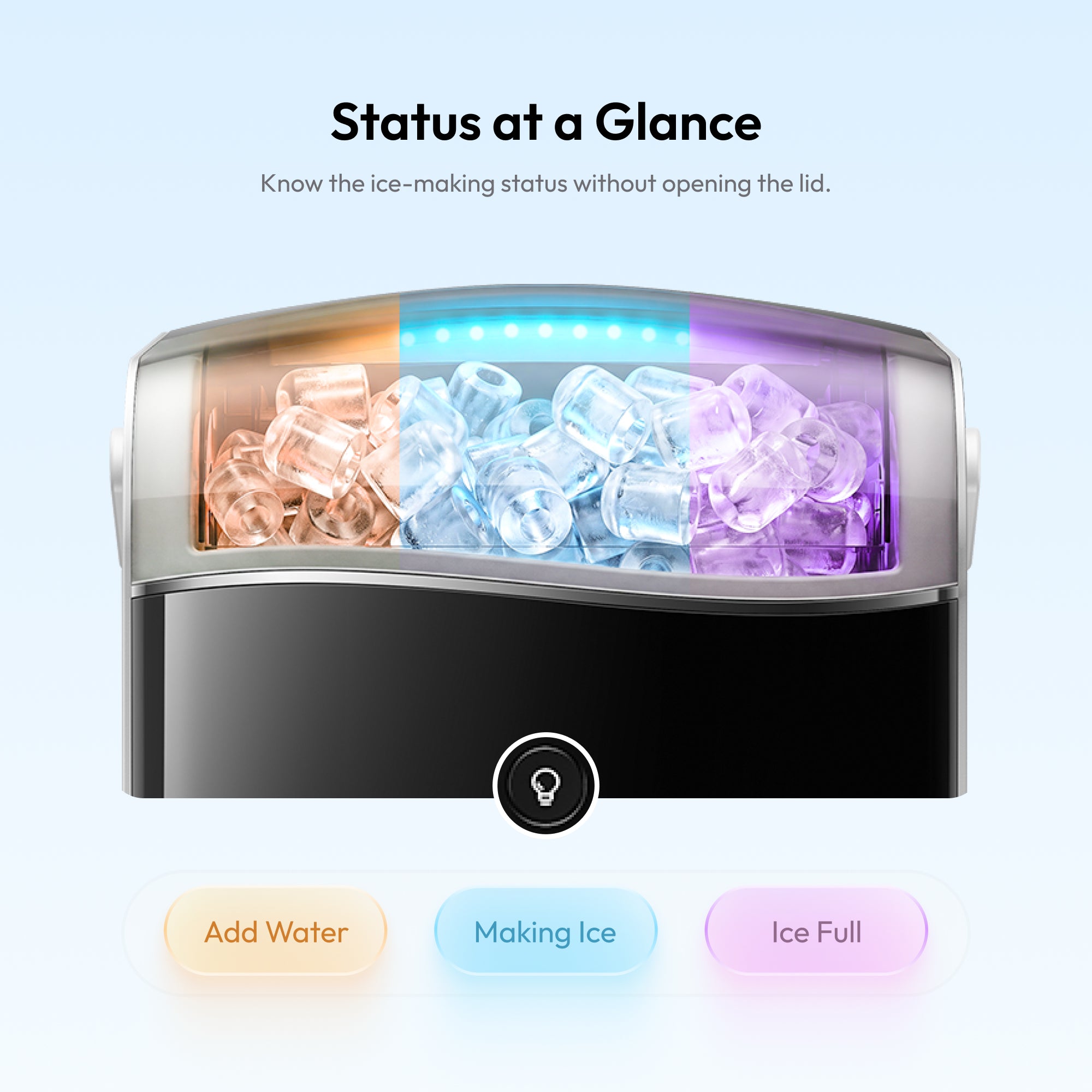 Ice maker display showing three status stages in color: Add Water in orange, Making Ice in blue, Ice Full in purple